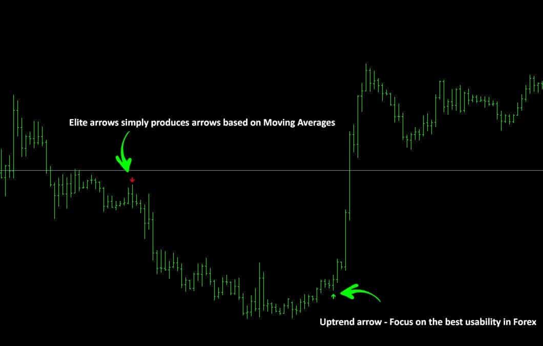 Elite Trading Arrows