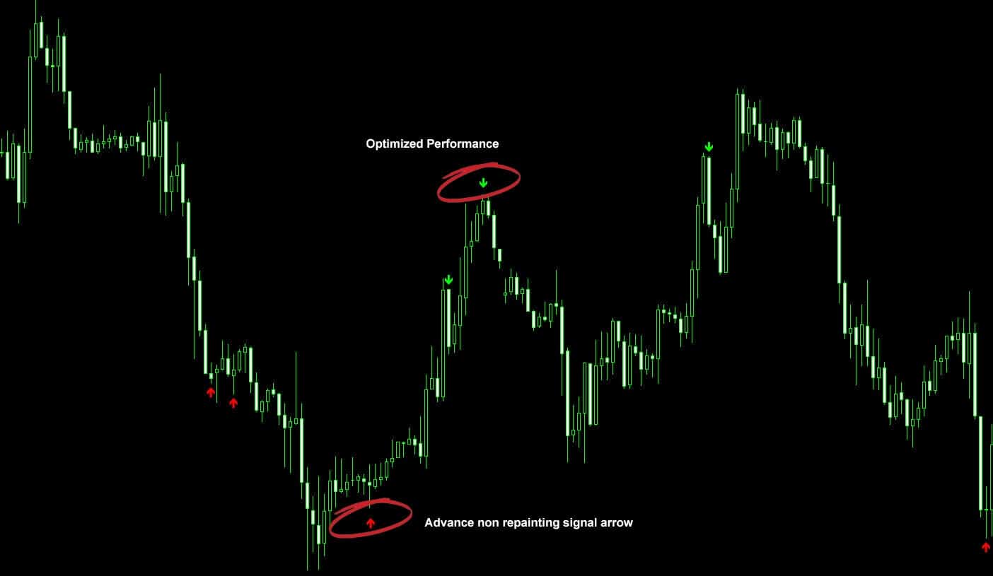 professional arrow indicator
