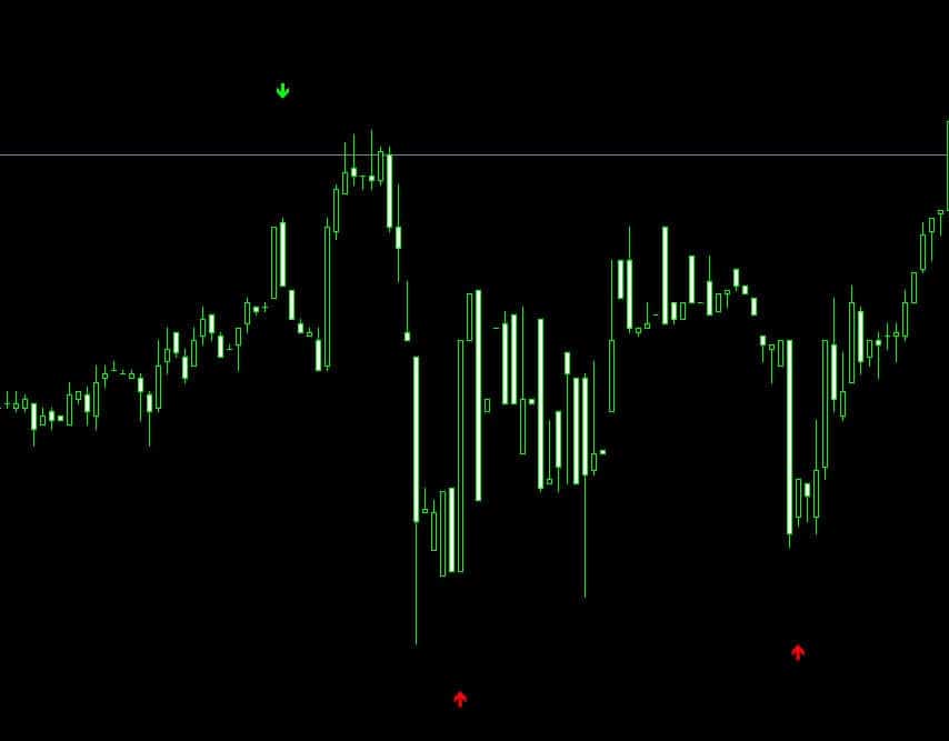 Profitable 1m Trading Binary arrow 2
