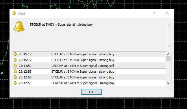 Crypto Signal Notification