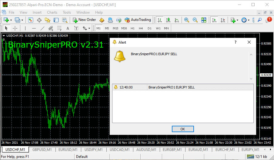 Binary Sniper Pro Metatrader