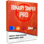 Best Trading 1 Minute Indicator