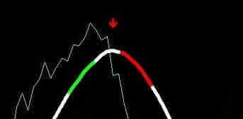 Extremum SIgnal Arrows
