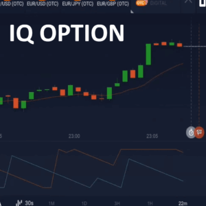 IQ Option mobile 30-second reversal chart