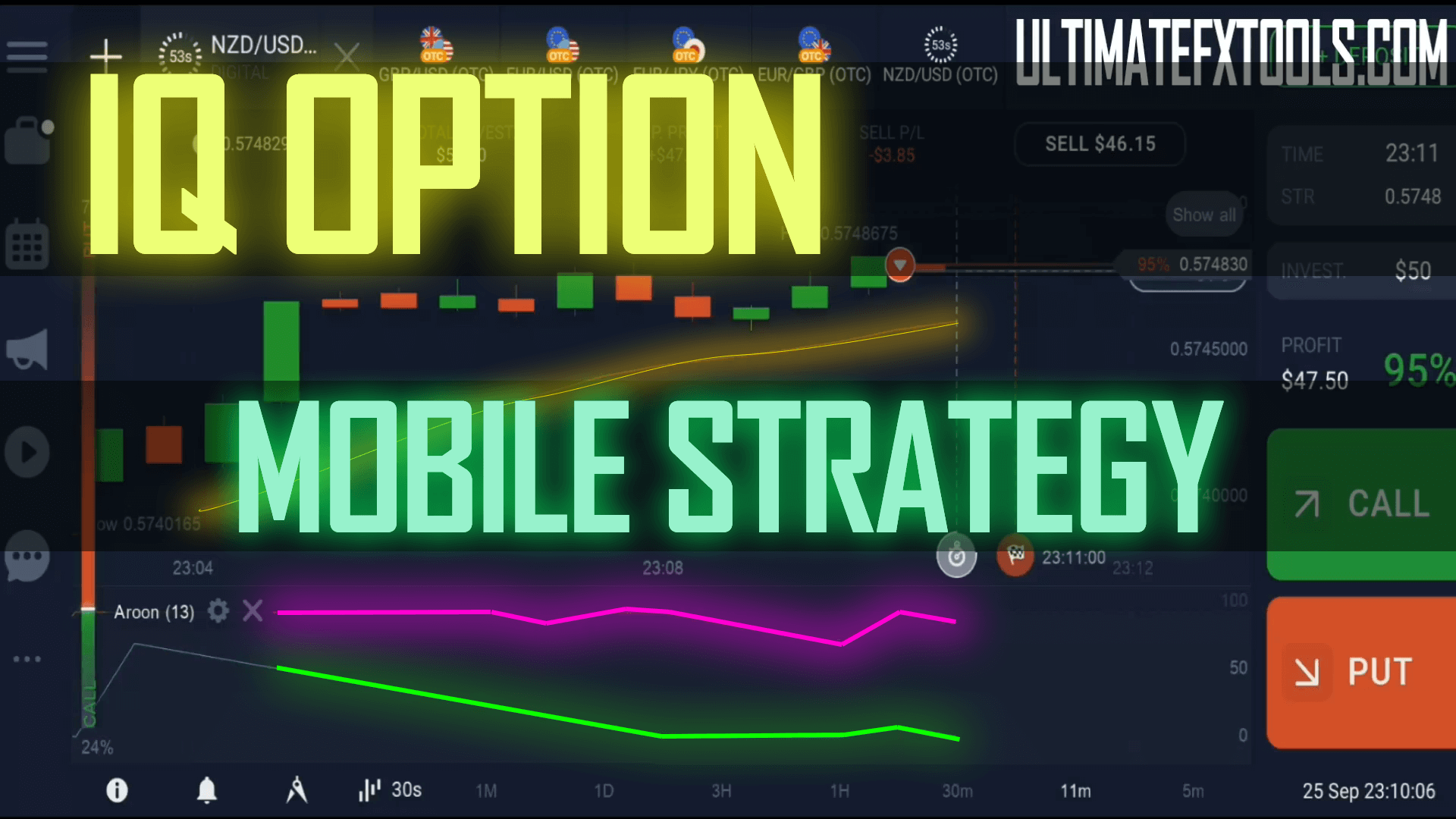 IQ Mobile Strategy
