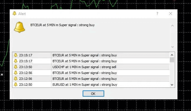Expert Option Bitcoin
