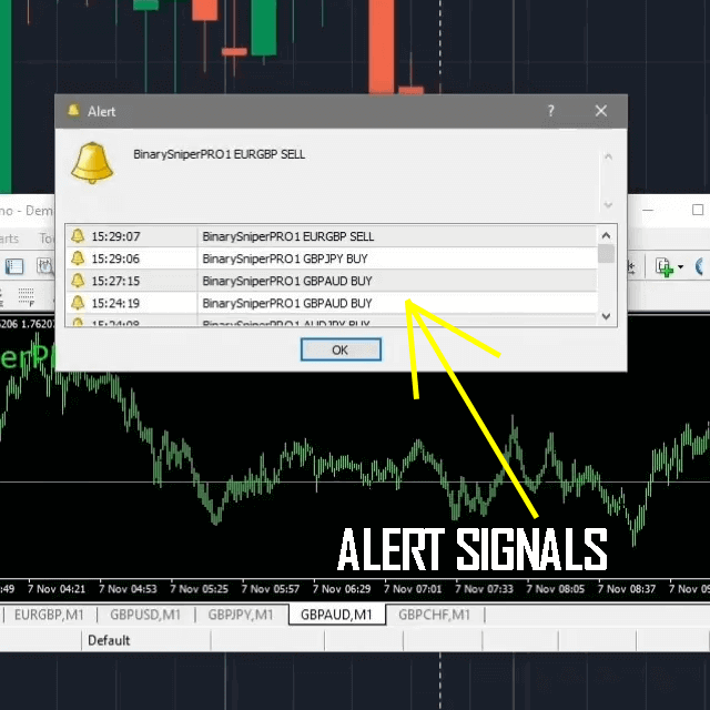 Ultimatefxtools Trading Method 1 Minute - 2 Minutes