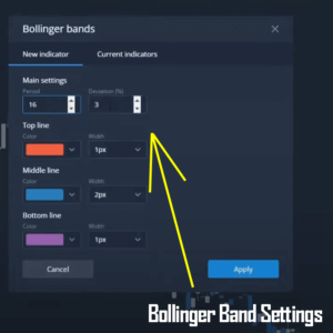 Bollinger Bands Expert Option Settings