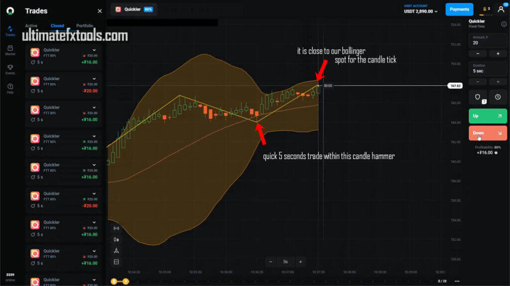 Olymp Trade ZigZag with Bollinger Bands on Quickler