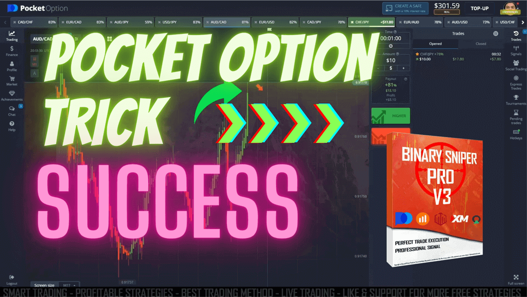 Pocket Option Trading Strategy