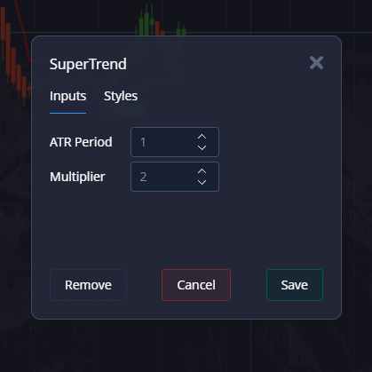 Super Trend indicator settings