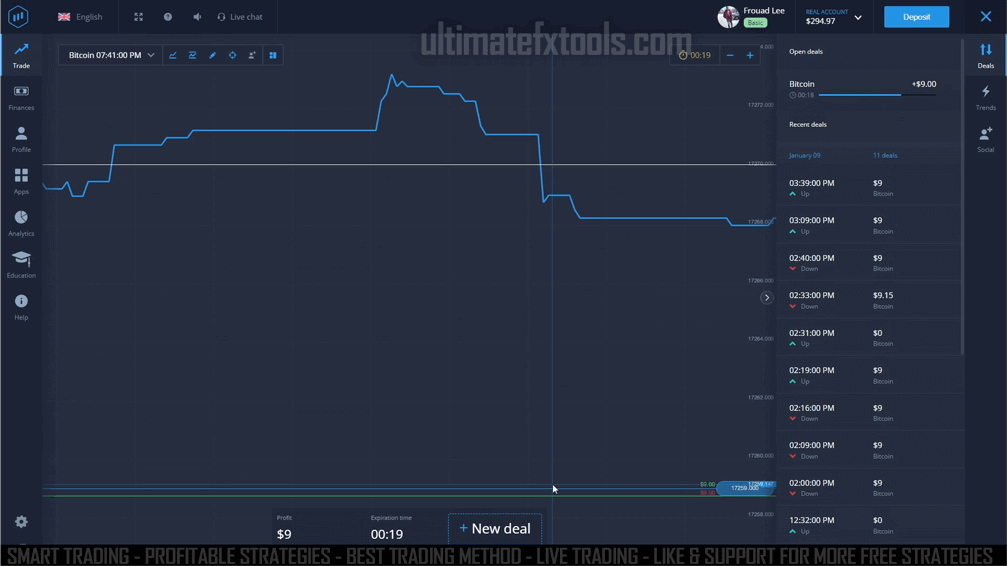 Expert Option Trading 2023