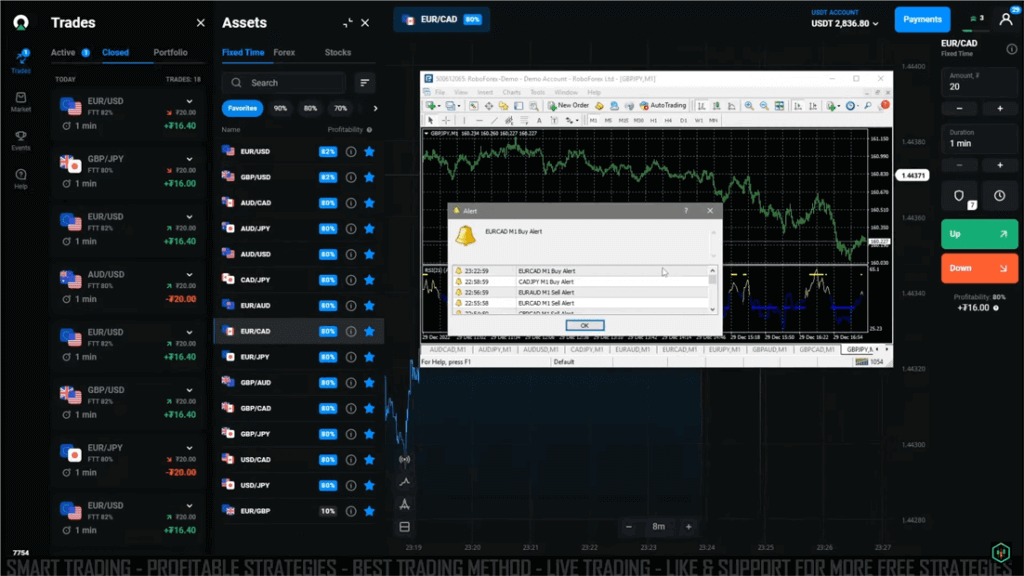 Olymp Trade trading with the RSI Signal Indicator