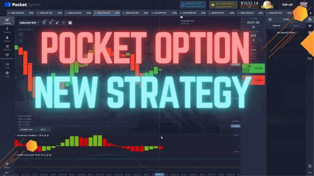 Pocket Option Accelerator Oscillator