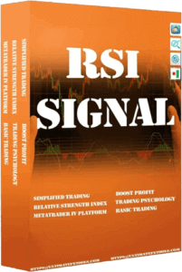 RSI Signal indicator on the chart