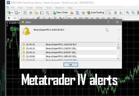 MetaTrader chart alerts used alongside the two EMAs