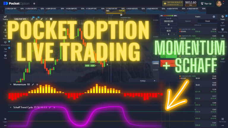 Pocket Option Schaff Trend Cycle + Momentum Strategy