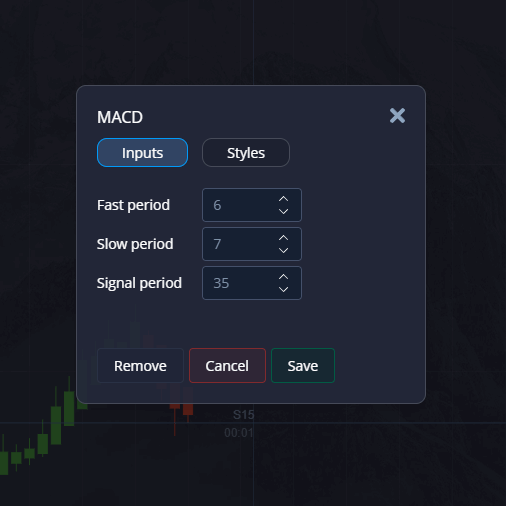 MACD trading parameters and inputs on Pocket Option