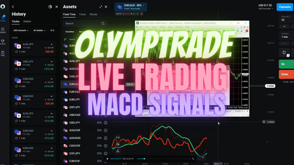 Olymp Trade Signal - Ultimatefxtools MACD