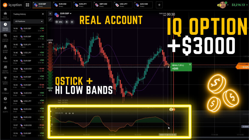 IQ Option Live Trading - Qstick + Hi Low Bands