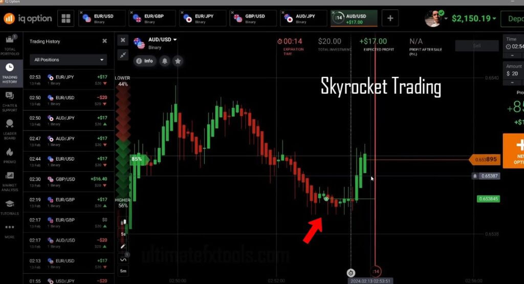 XProfit signals on IQ Option 1 minute chart