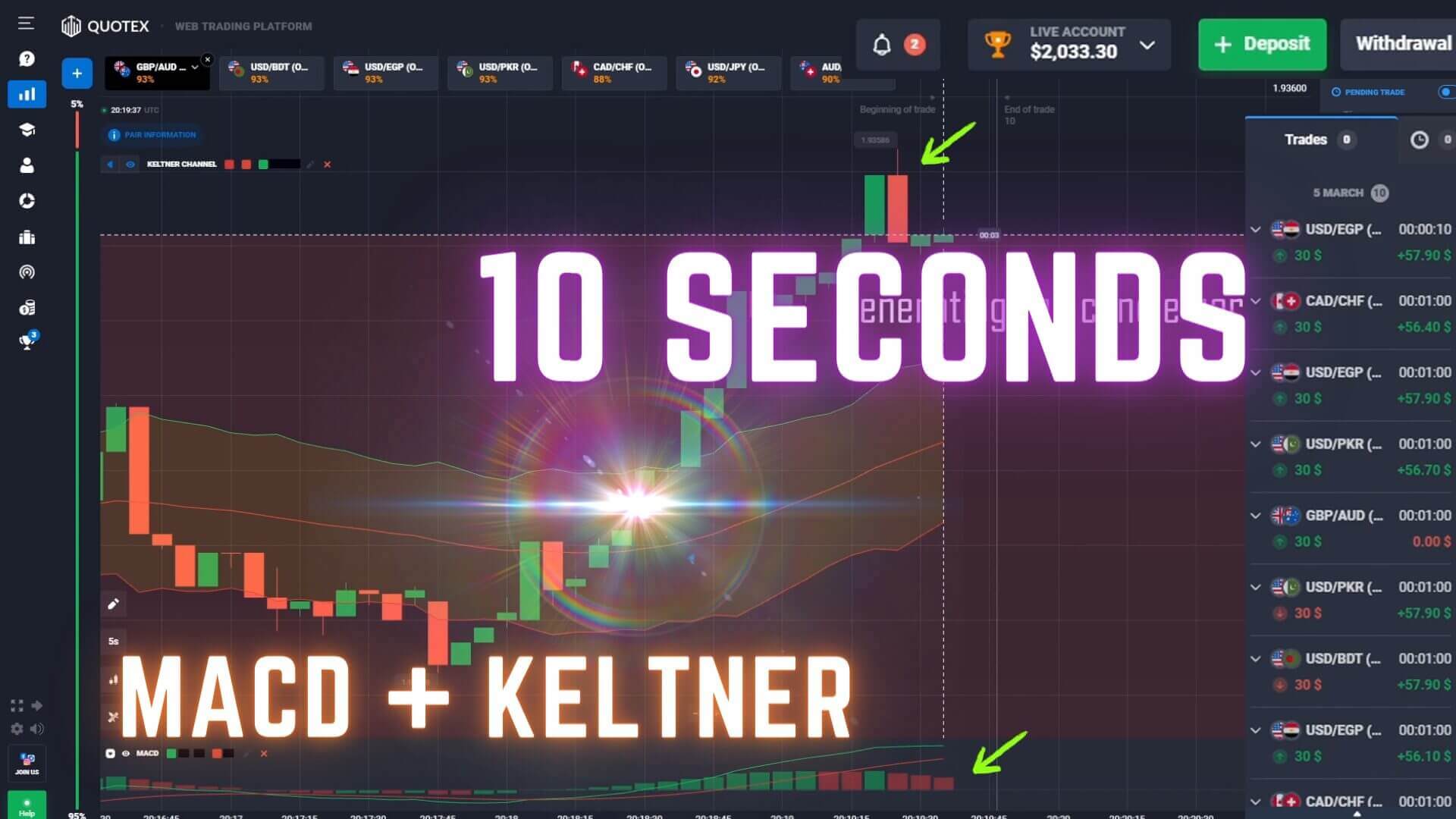 10s Quotex