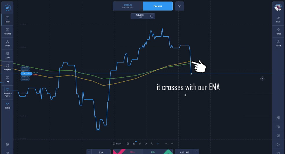 Expert Option using 2x EMA and Sniper Pro V3