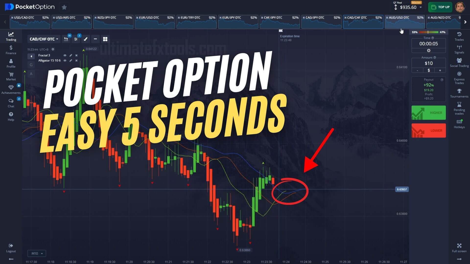 Super Easy 5 Seconds Pocket Option