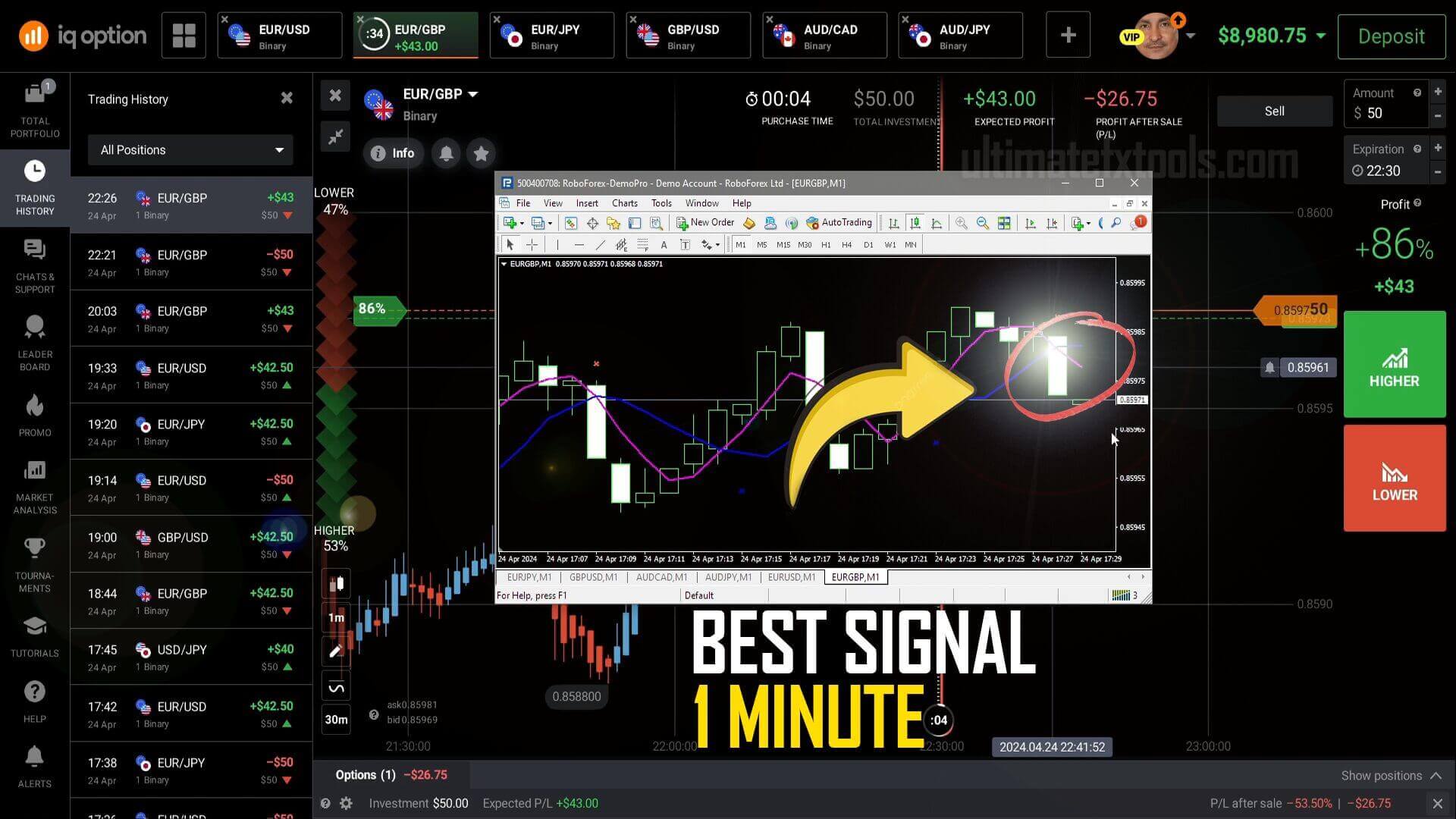 Best Trading Signal Metatrader - Trading