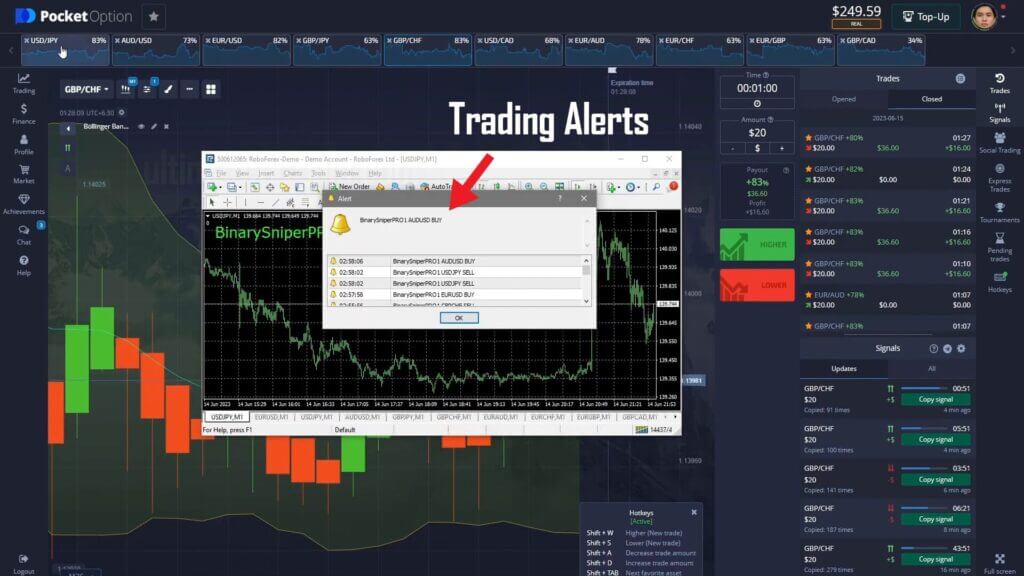 Trading Strategy Bollinger Bands and Candle Bars