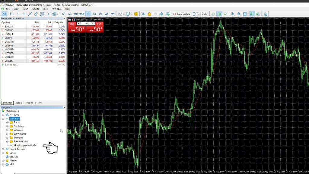 MetaTrader 5 chart with the XProfit indicator