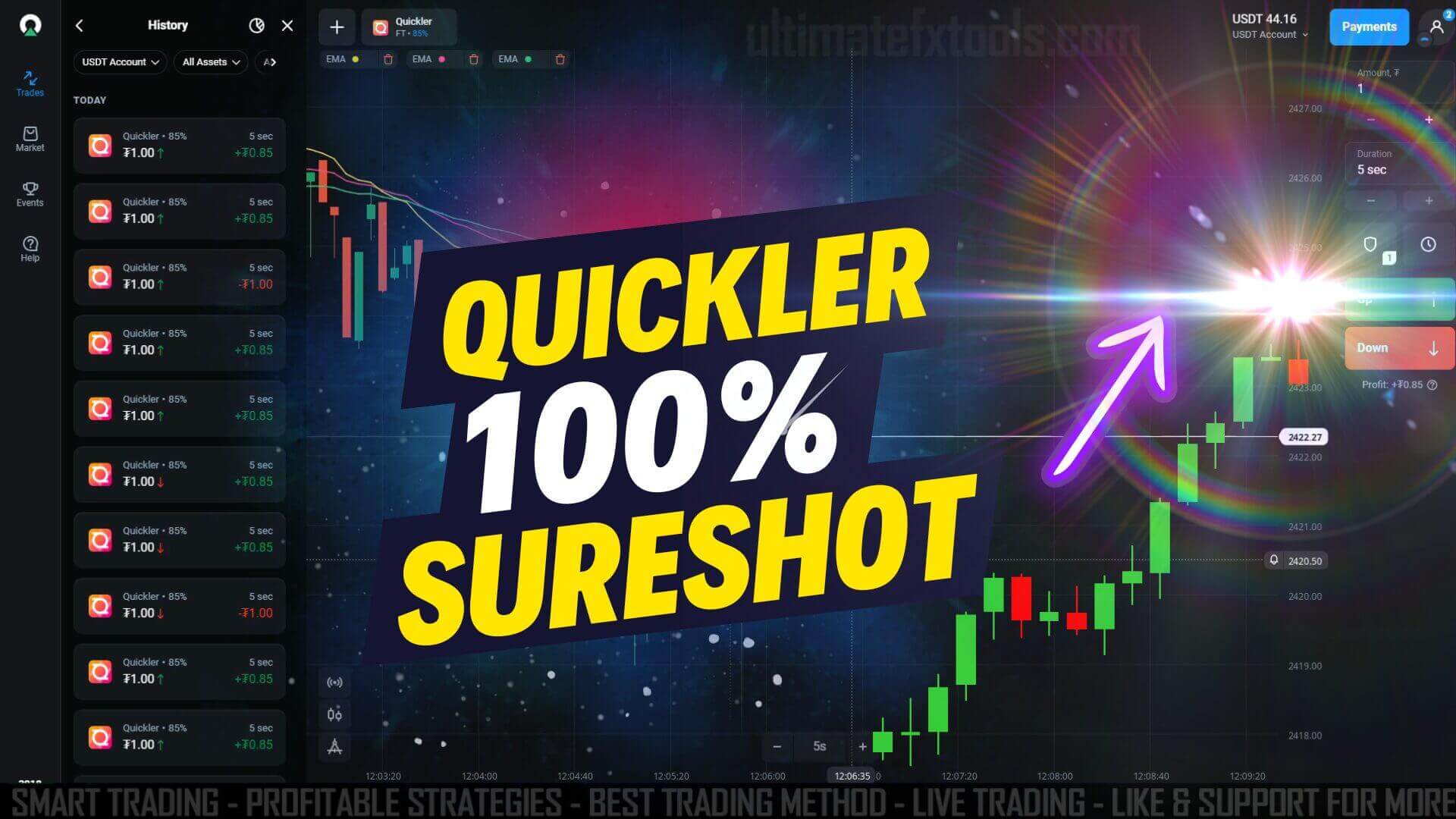 Sureshot 100