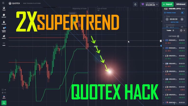 2x Supertrend