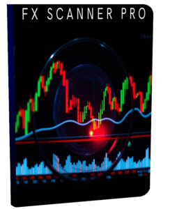 FX Scanner Pro indicator