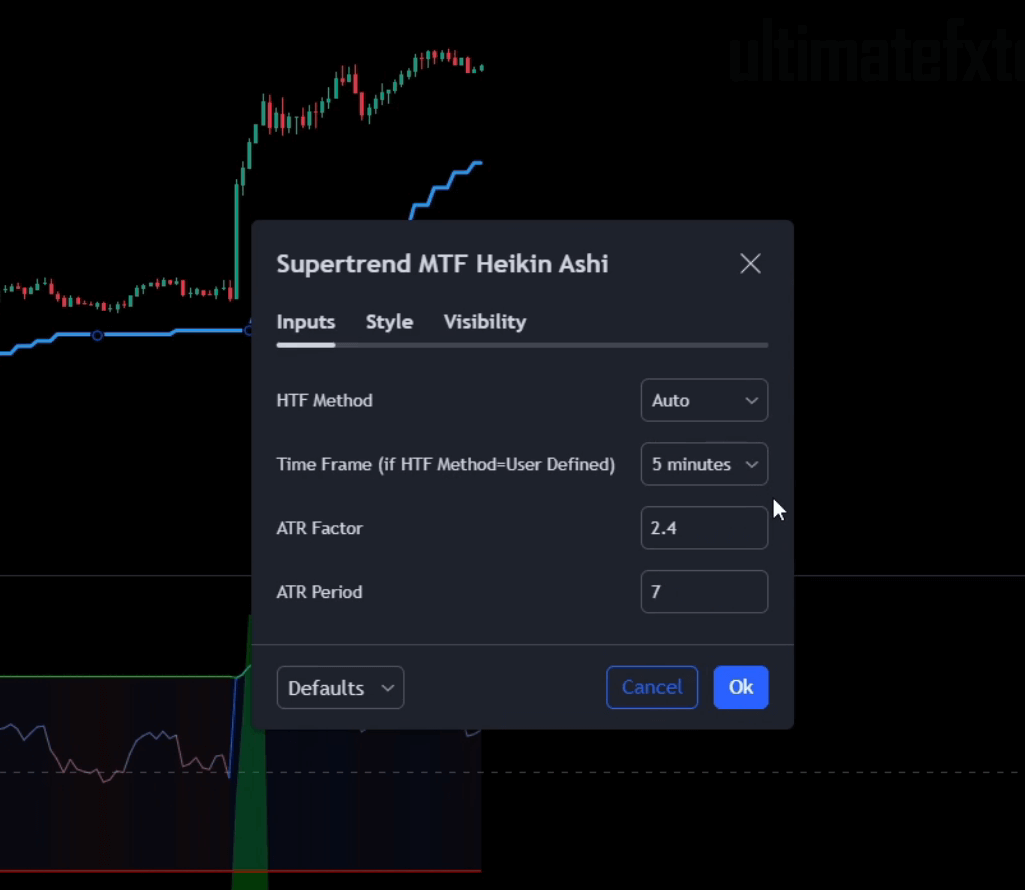Super Trend and RSI - Tradingview Multilength