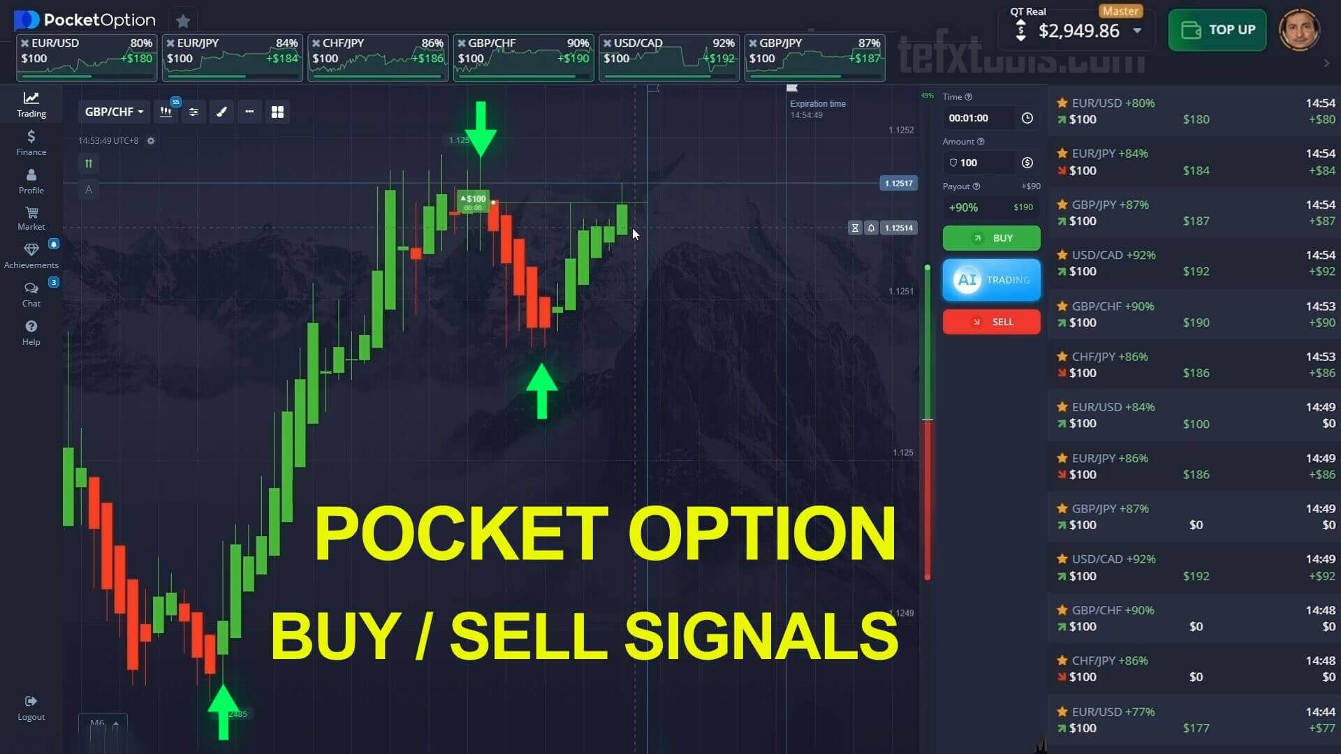 Pocket Option with MetaTrader 5 Signal