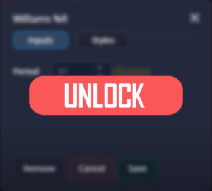 Pocket Option Williams Percentage Range Unlock