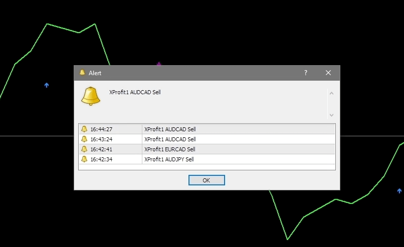 XProfit V2 Signal Olymp Trade
