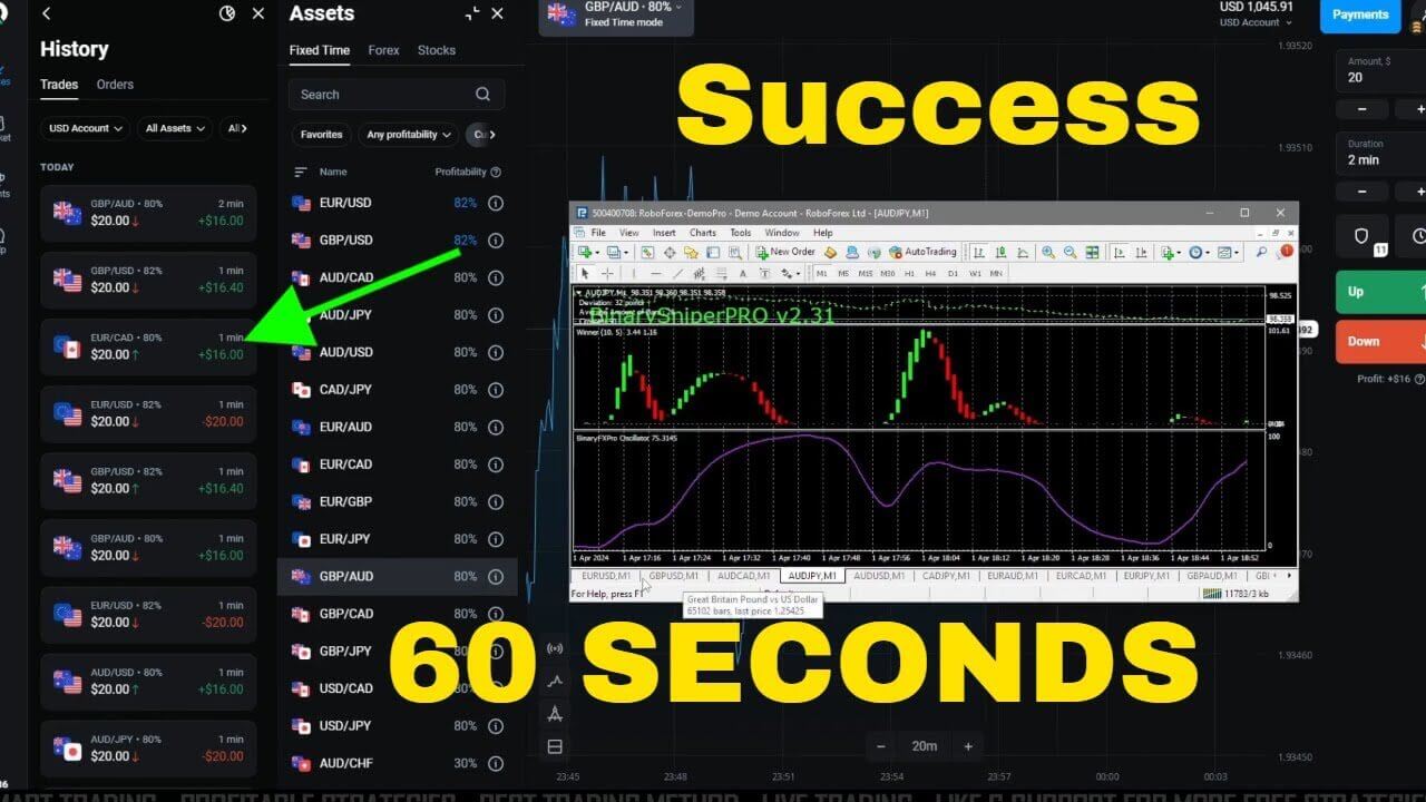 Effective Short-Term Strategy - Olymp Trade