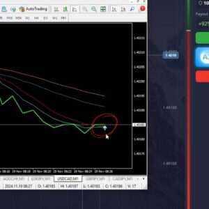 USD/CAD Pocket Option FX Scanner Pro signal