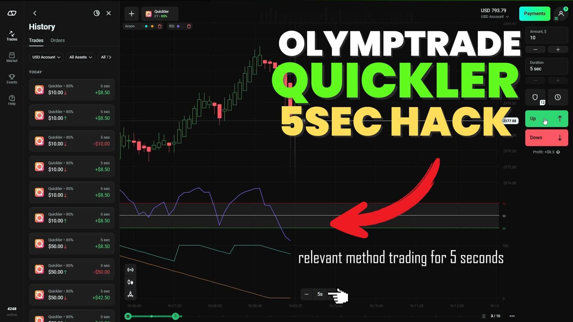 7 Olymp Trade Powerful Strategies