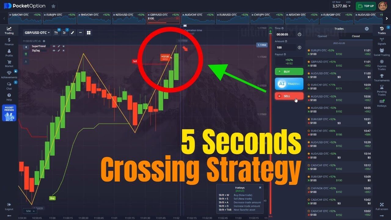 Mastering Pocket Option 5 Seconds Strategy