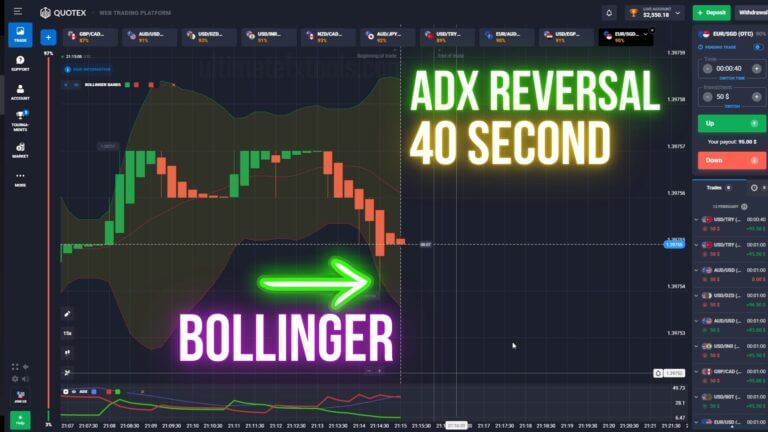 40s ADX