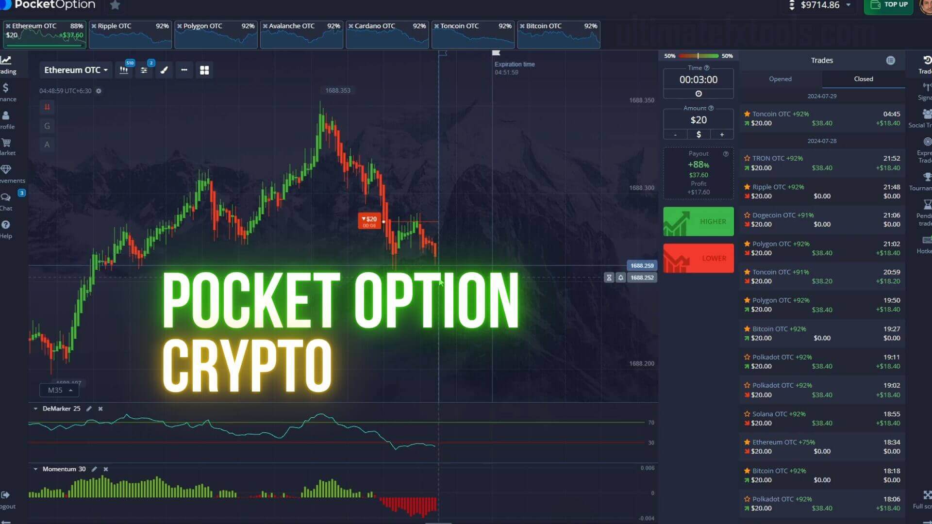Momentum and Demarker
