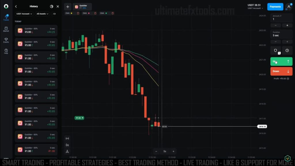 3 EMA Strategy for Successful 5 SEC Trading