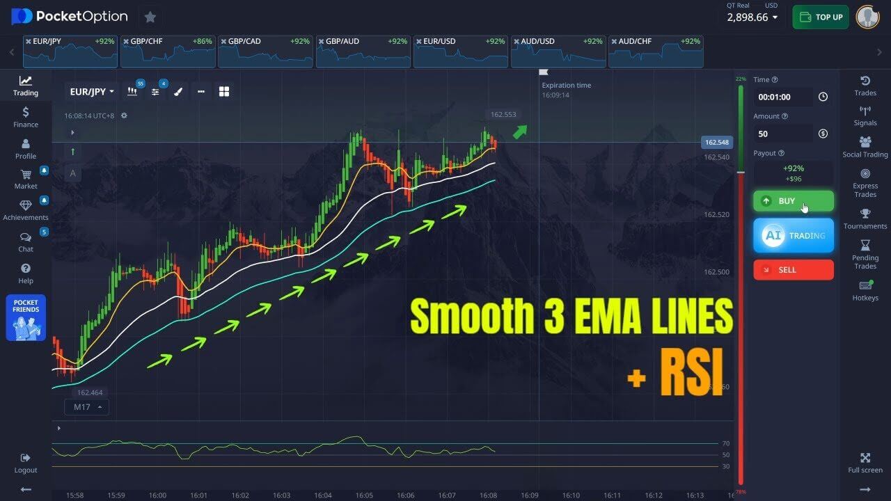 Pocket Option 3 EMA Lines With RSI