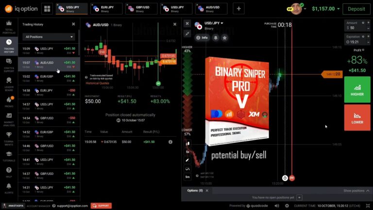 Potential IQ Option Binary Sniper Pro V5