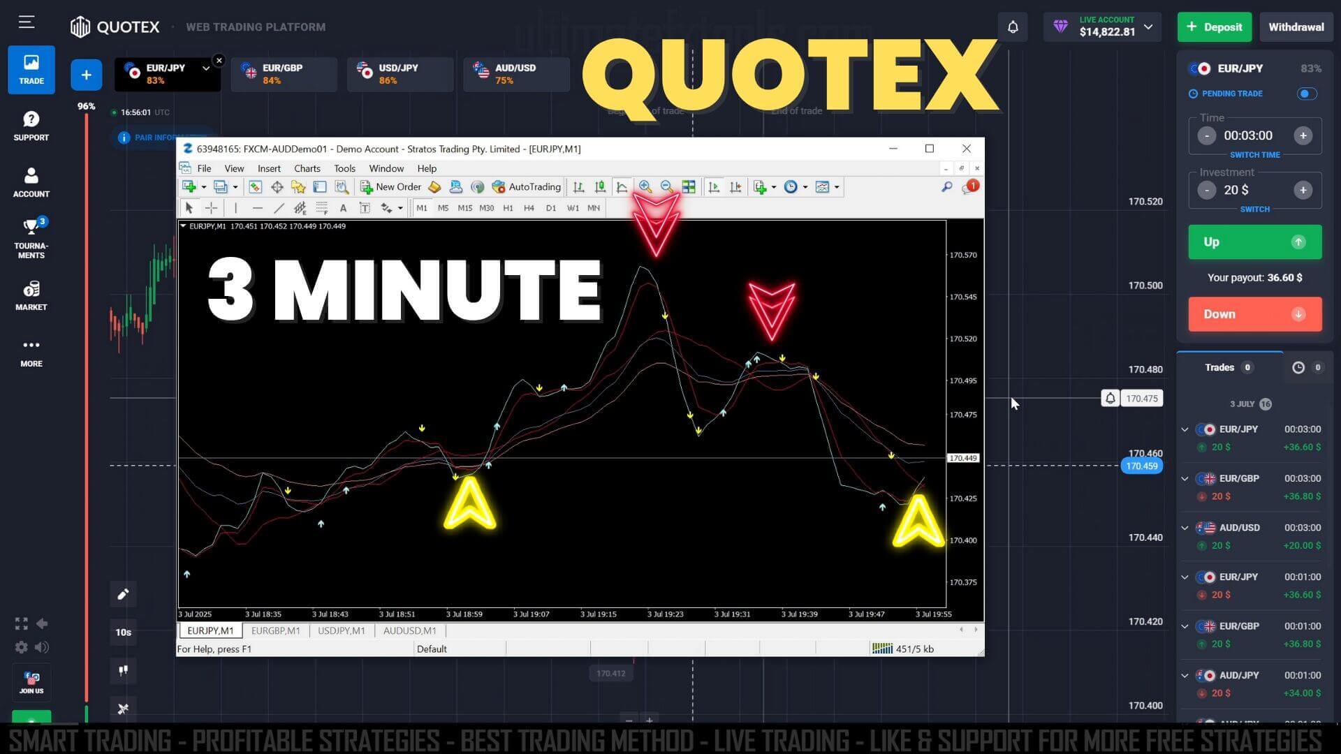 Quotex FX Scanner Pro Strategy