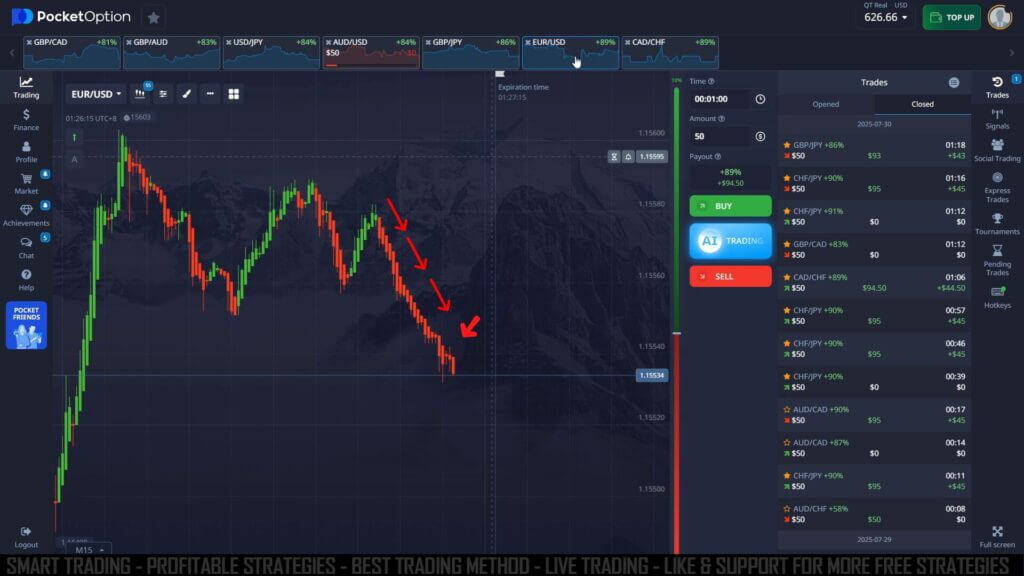 Trading on Pocket Option with Sniper Signals
