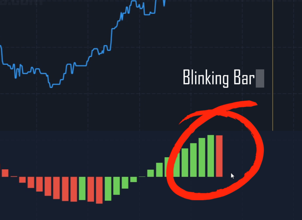 Expert Option Blinking Bar